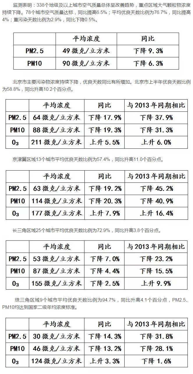 1470029773101692.jpg 未標(biāo)題-1.jpg